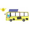 Controlador de carga solar PWM 20A DUO Victron