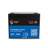 Kit Solar Flexible LiFePo4 12v 700wh para barcos y caravanas