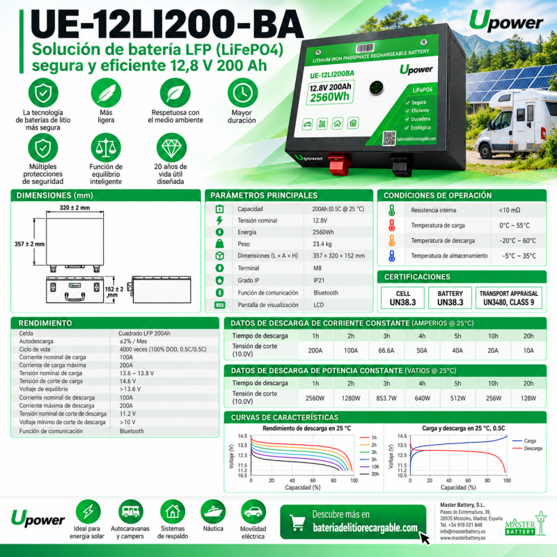 Batería LiFePO4 12V 200Ah Upower | BaLiRe