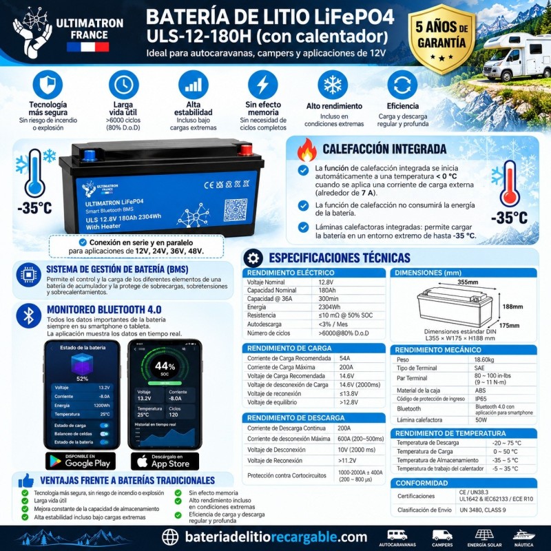 Batería LiFePO4 180Ah Ultimatron con Calefacción