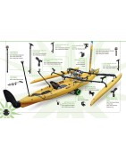 Accesorios Railblaza